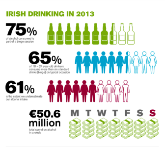 a study of the irish people A brief history of ireland: english version from crosscare migrant project on vimeo early irish history historians estimate that ireland was first settled by humans at a relatively late stage in european terms – about 10,000 years ago. a study of the irish people A brief history of ireland: english version from crosscare migrant project on vimeo early irish history historians estimate that ireland was first settled by humans at a relatively late stage in european terms – about 10,000 years ago.