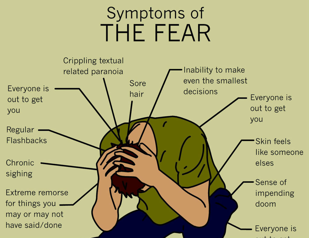 The 7 Awful Stages Of The Fear