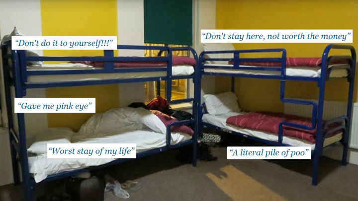13 Of The Worst Irish Hostel Horror Stories Ever