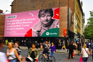 Spotify users' embarrassing habits