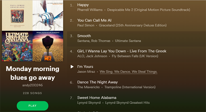 6 Motivational Spotify Playlists You Need To Know About